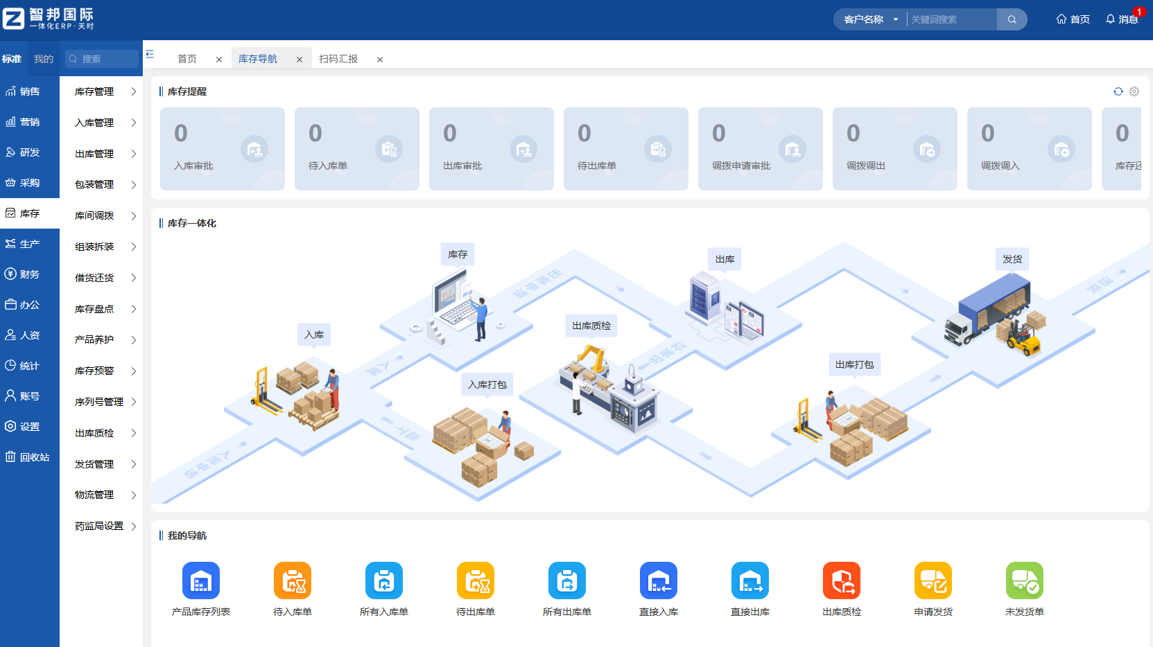 智邦国际一体化ERP