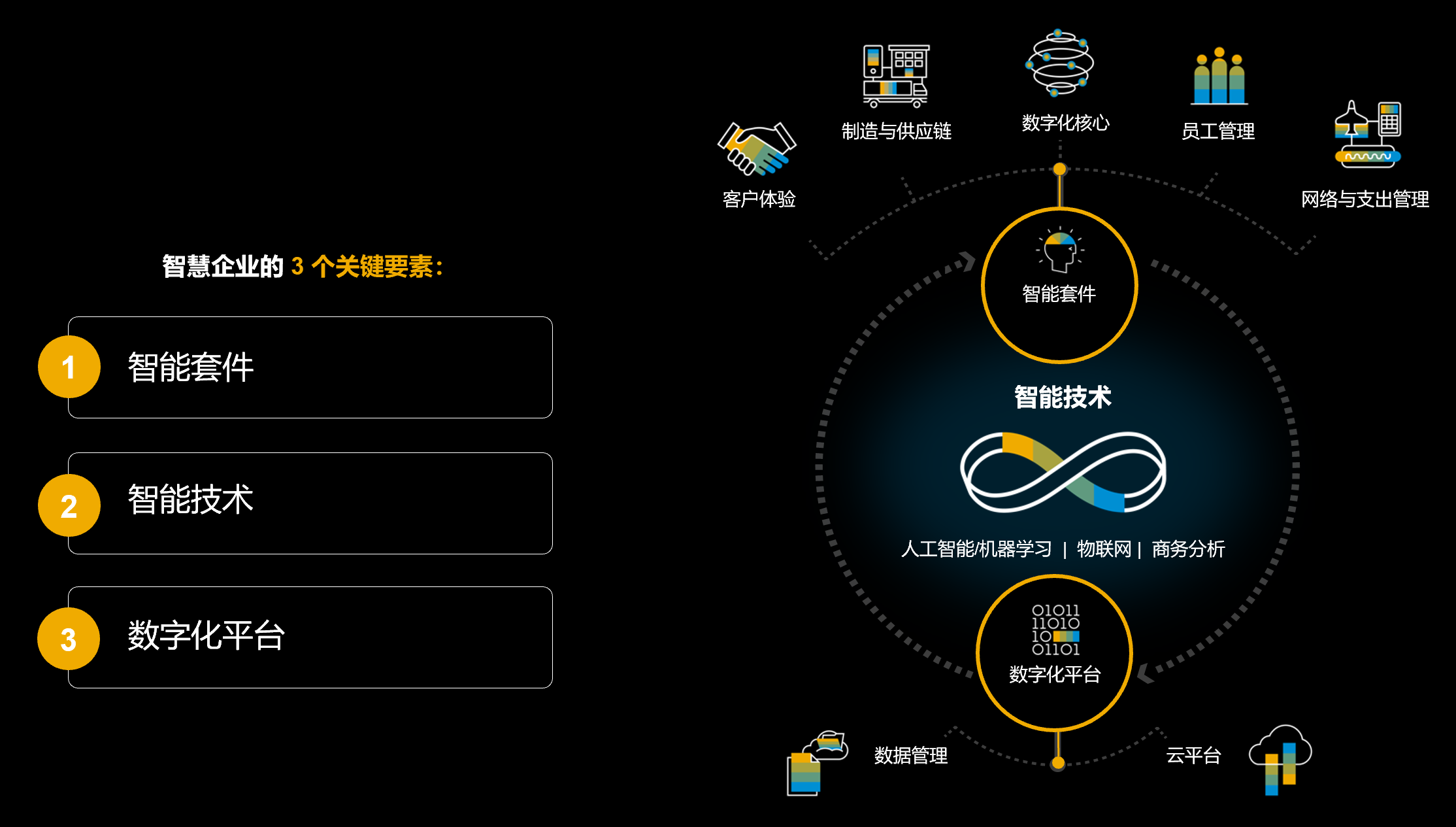 工业软件国产化任重道远