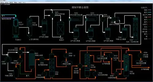 全生命周期数字孪生与工业元宇宙工程化应用研究报告