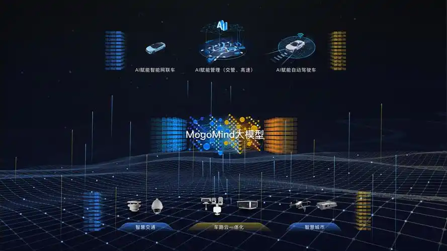 工业软件底层根技术自主可控与全球产业格局重构研究报告